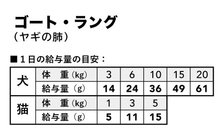ハレマエ エアドライトリーツ ゴート・ラング ヤギの肺 50g (ペットトリーツ)