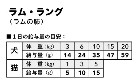 ハレマエ エアドライトリーツ ラム・ラング ラムの肺 50g (ペットトリーツ)